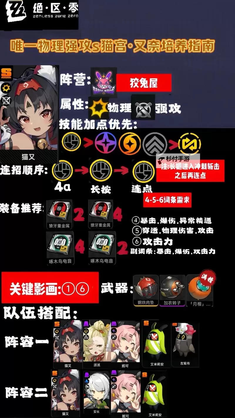 《绝区零》1.0全狡兔屋阵营角色养成攻略图1