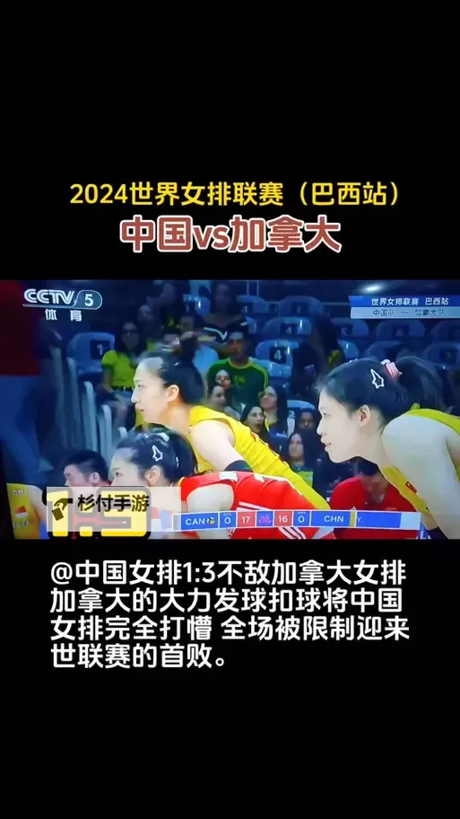 中国女排1-3加拿大：落败中的坚持与反思图1