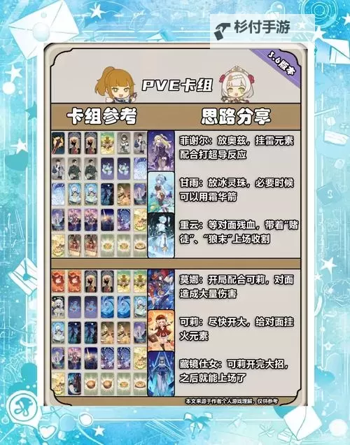 《失落纹章》卡组搭配推荐  失落纹章遗物召唤爆兵消耗流卡组图1