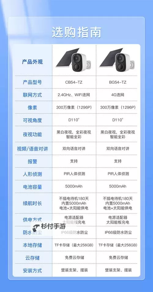 中文日产幕无线码一二三四区完整指南,畅享高清视频无需担忧图1