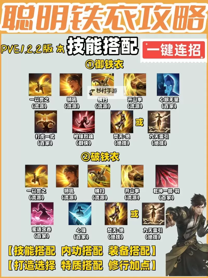 《逆水寒》老兵服铁衣技能天赋讲解图1