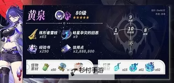 《崩坏星穹铁道》星期日材料需求汇总 星期日突破材料一览图1