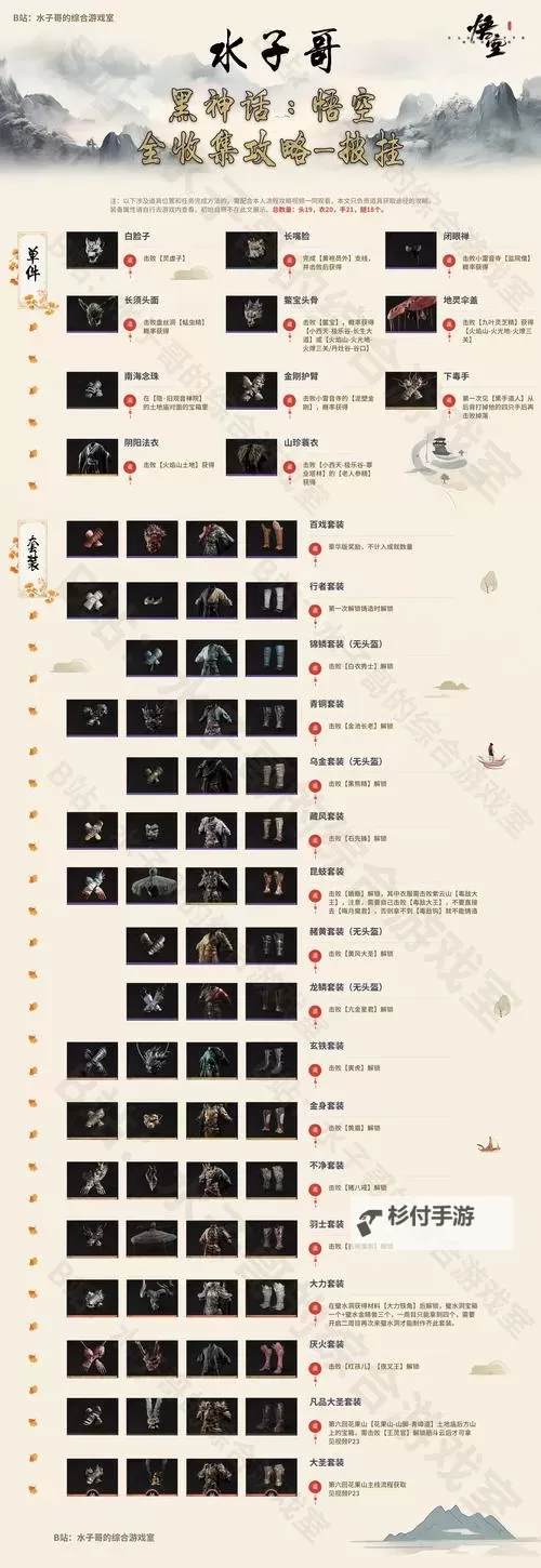 《黑神话悟空》棍花破隐流配装玩法教学图1