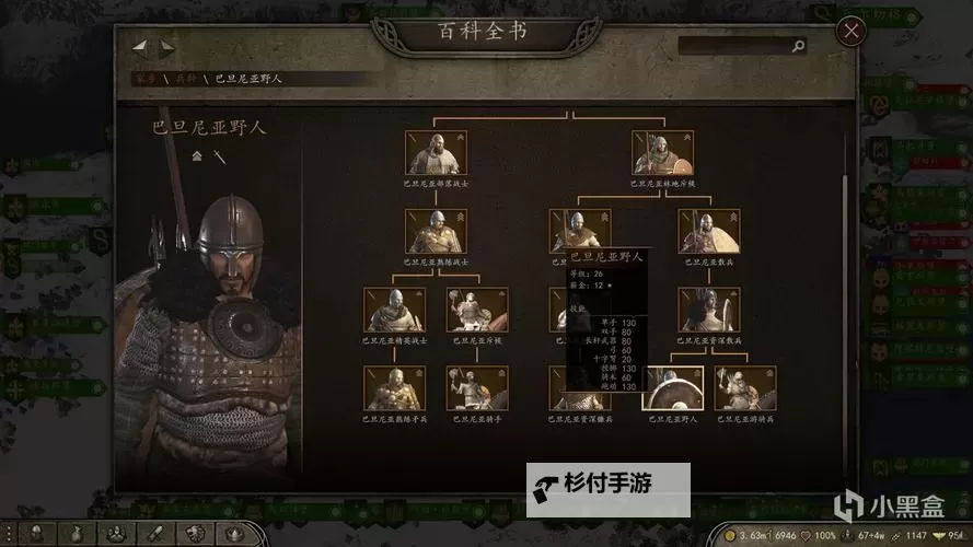 《骑马与砍杀2》全文化6级兵战斗能力分析图1