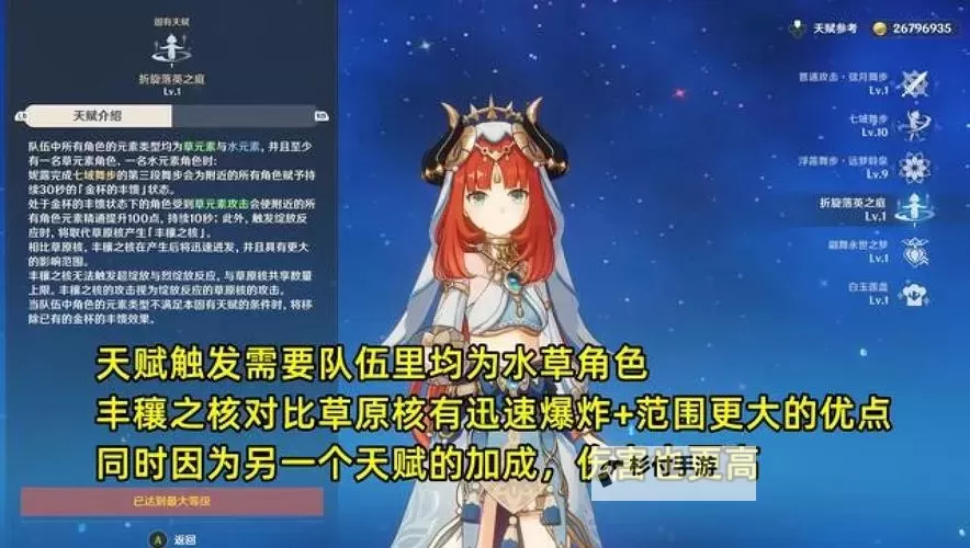 《原神》3.6版深渊妮露绽放队搭配攻略图1