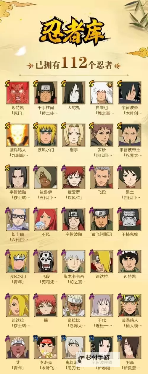 《火影忍者终极风暴羁绊》全人物介绍及组合技能展示图1