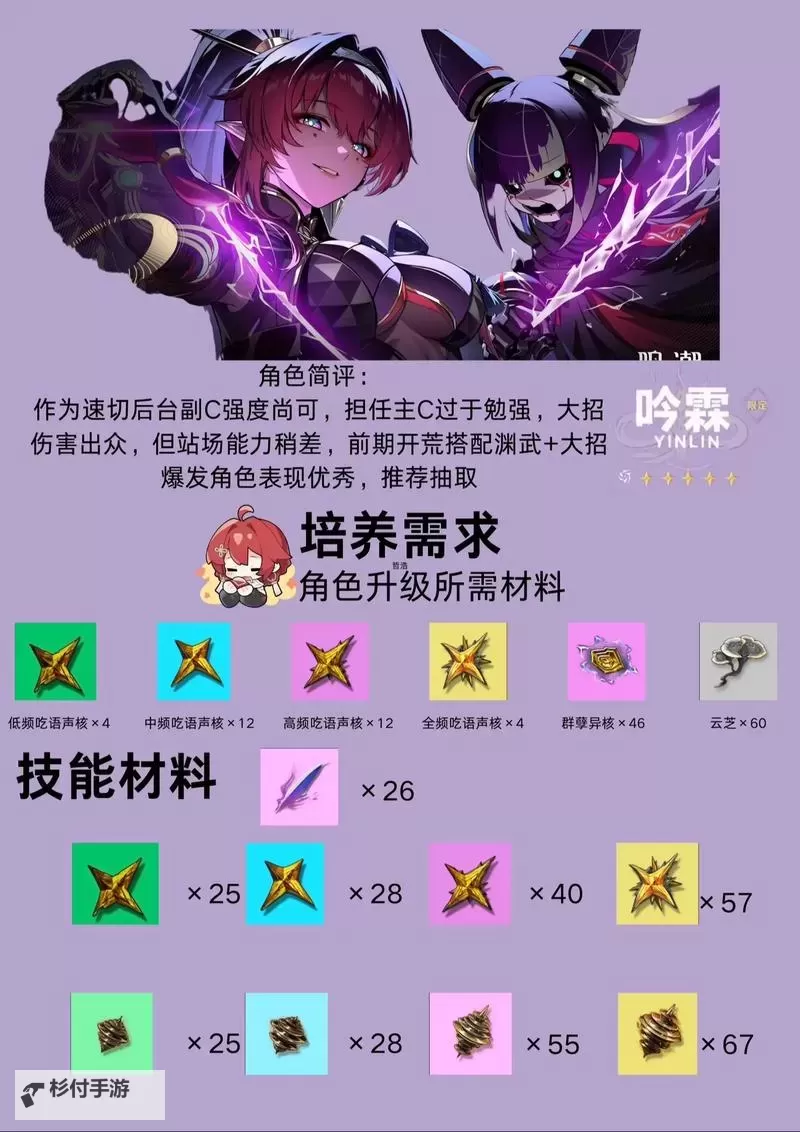 《鸣潮》吟霖培养一图流 吟霖怎么培养图1