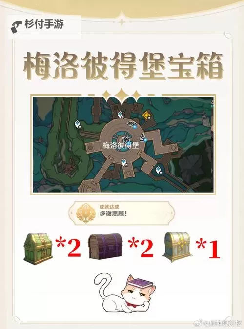 《原神》4.1版梅洛彼得堡全任务指南图2