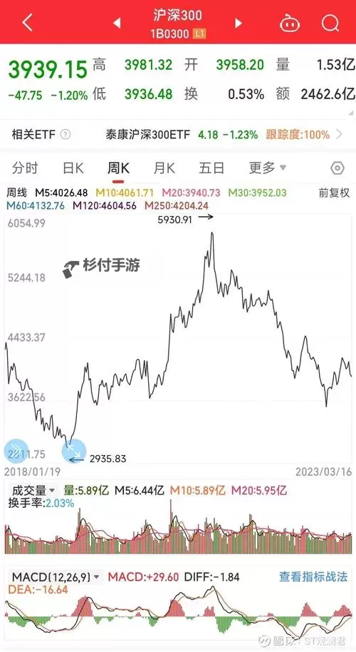 中文在线10月31日快速上涨引发市场关注图1