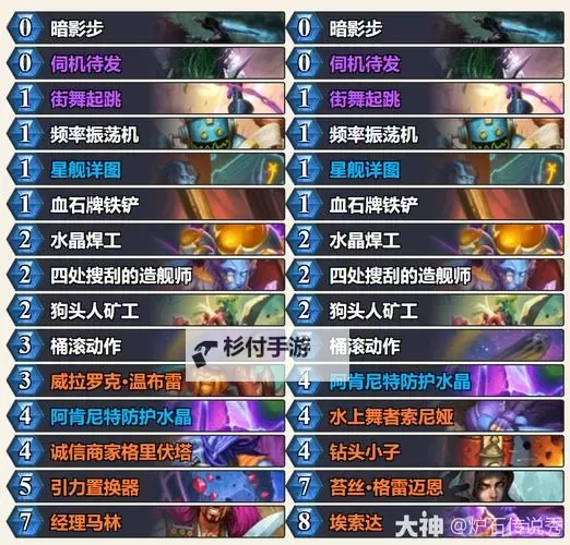 《炉石传说》深暗领域版本蛋猎卡组分享图1