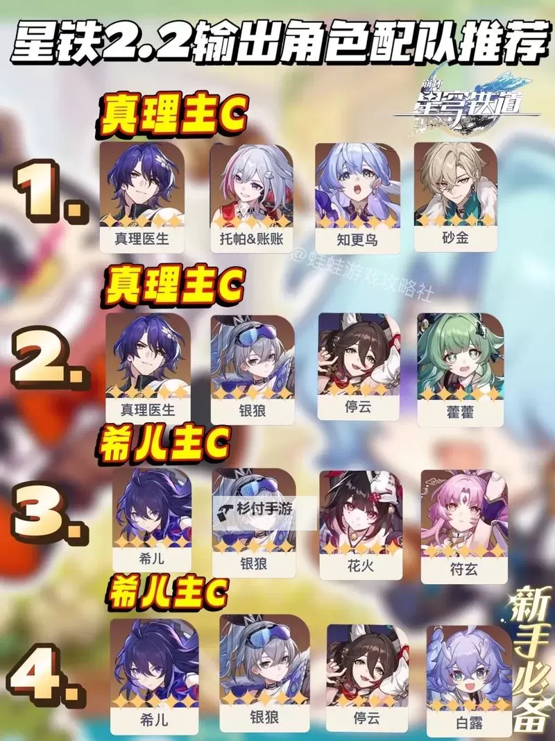 《崩坏星穹铁道》2.2虚构叙事新词迷离阵容推荐图1