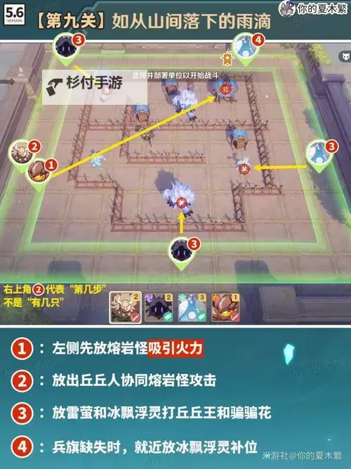 《原神》雨阵奔流之述演第三阶段答案 兵棋推演第三天满奖励攻略图1