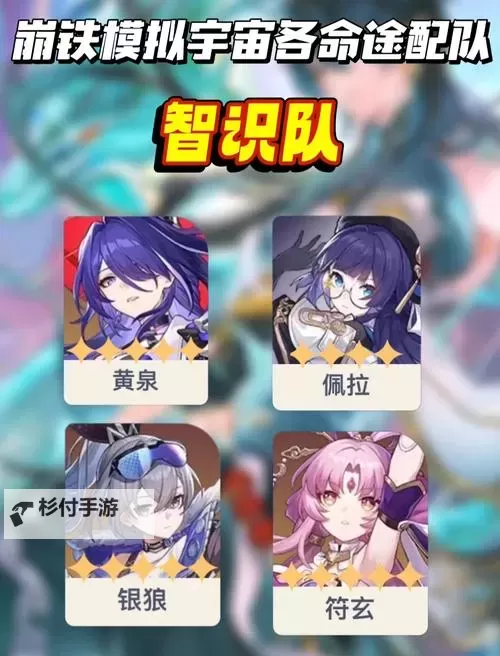 《崩坏星穹铁道》新手向前期配队推荐图1