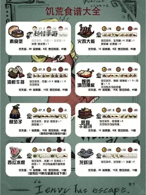 饥荒 开局指南及春夏季节特点一览图1