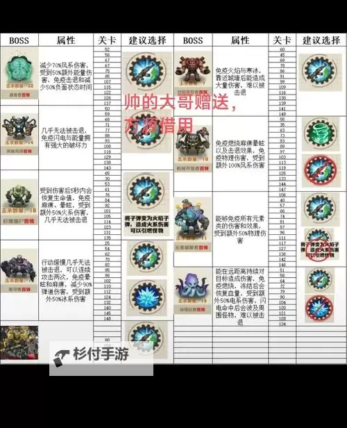 轩辕剑外传穹之扉 混沌BOSS打法图文攻略 混沌BOSS怎么打图1