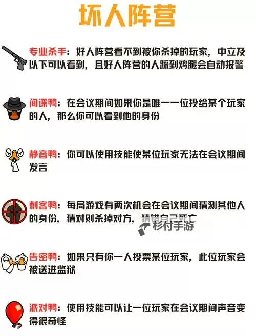 《鹅鸭杀》反跳中立技巧复盘教学图1