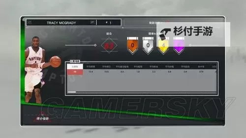 《NBA2K17》MT助攻挑战打法技巧 助攻挑战怎么做图1