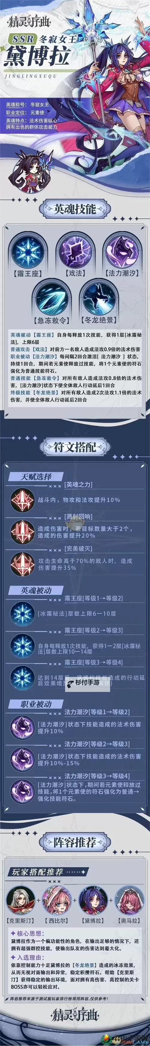 《精灵序曲》技能机制介绍  《精灵序曲》技能体系攻略详解图1