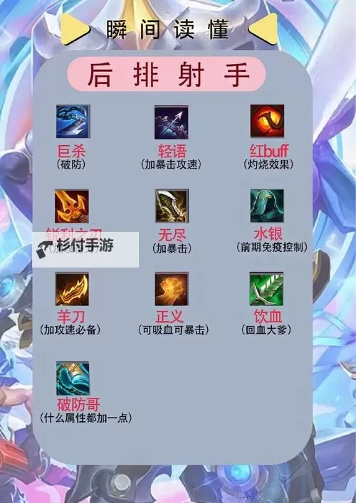 《御天降魔传》部分技能图文介绍图1