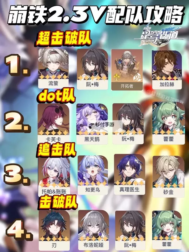 《崩坏星穹铁道》2.0量子主C队伍速配攻略 希尔和青雀手法教学图1