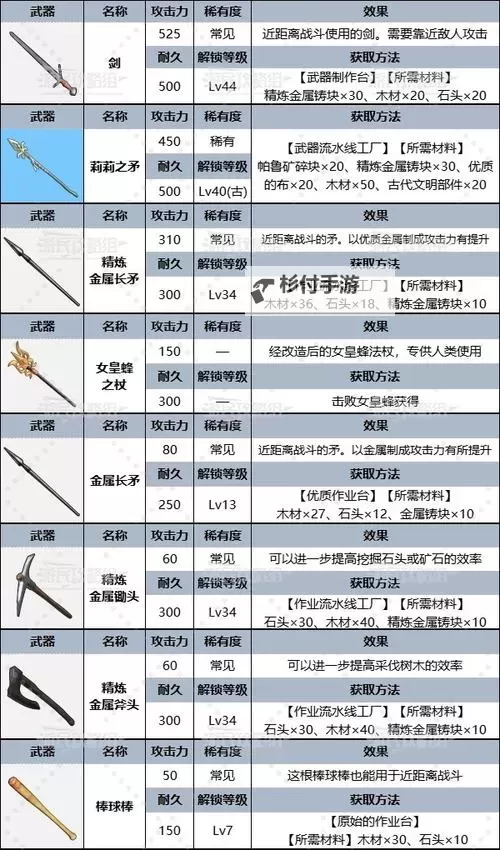 《幻兽帕鲁》图鉴工具使用方法图1