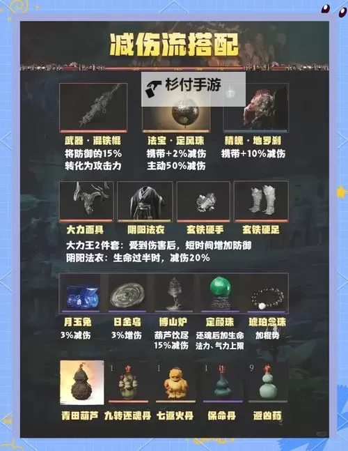 《黑神话悟空》破隐满爆流玩法教学 破隐满爆流出装加点推荐图1