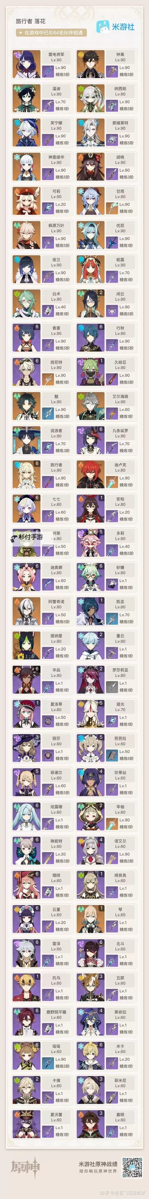 《原神》4.6大月卡武器属性及适配角色一览图1