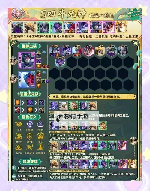 《疯狂的阿尔法》开荒攻略:萌新发育建议&新手阵容推荐!图1