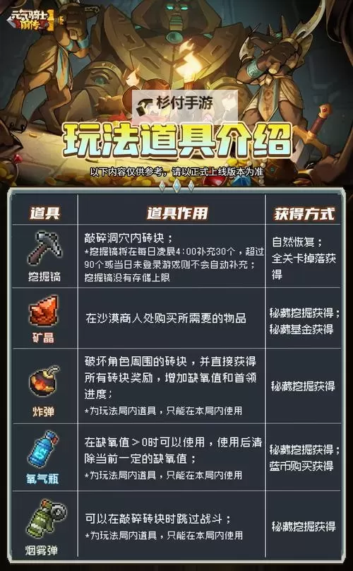 《元气骑士前传》新手基础玩法教学图1