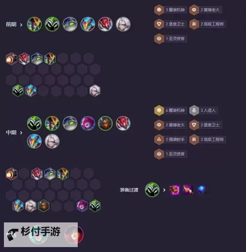 《云顶之弈》约德尔人阵容核心与出装顺序图1