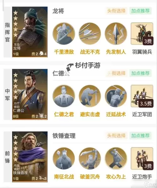 《世界启元》热门阵容推荐图1