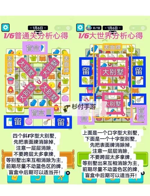 《羊了个羊》4月29日过关攻略图1