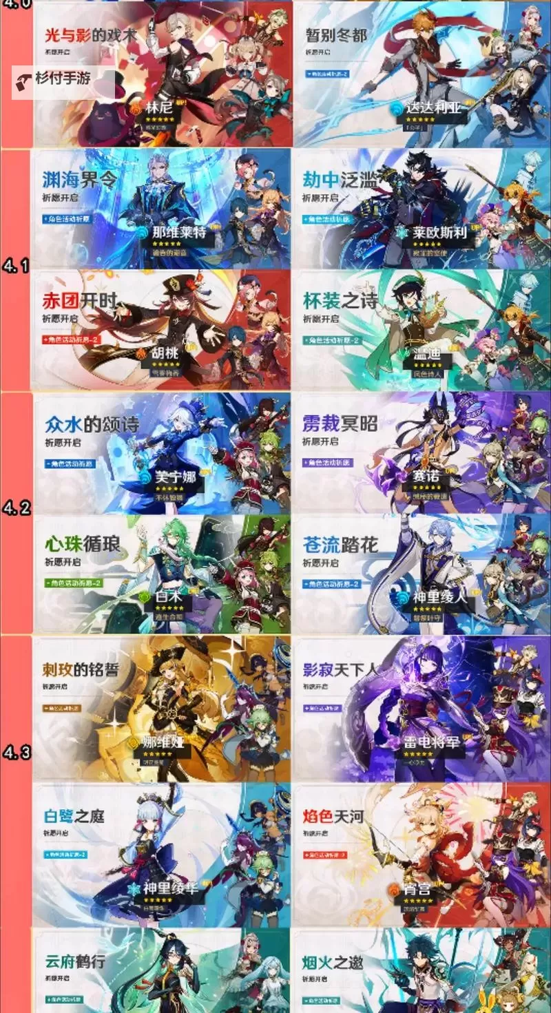 《原神》4.2版本卡池UP角色介绍 4.2活动卡池角色一览图1