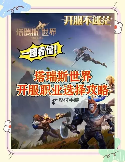 《塔瑞斯世界》生活职业玩法介绍图1