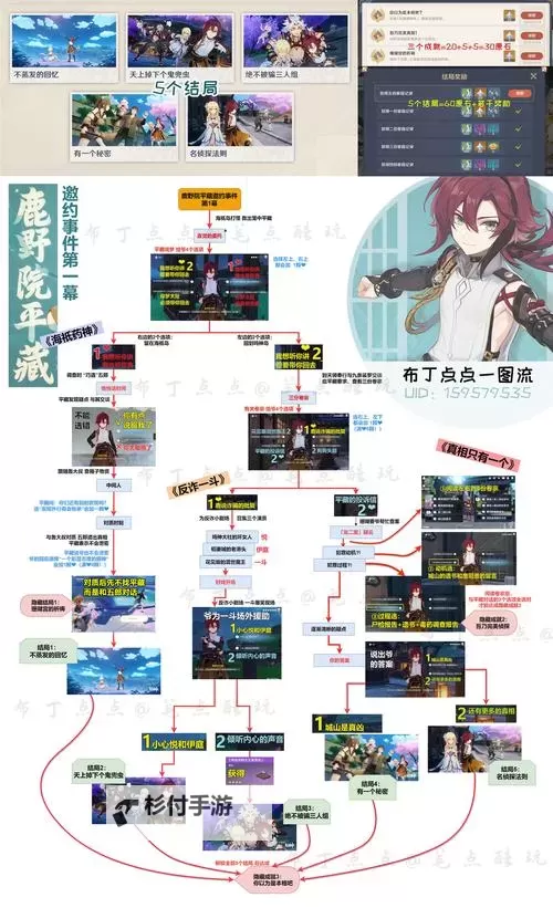 《汐》全收集、隐藏关卡速通攻略图1