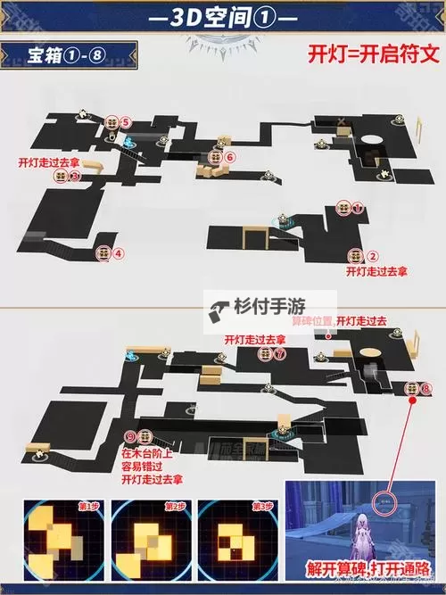 《崩坏星穹铁道》永夜龙骸古城斯缇科西亚战利品收集图1