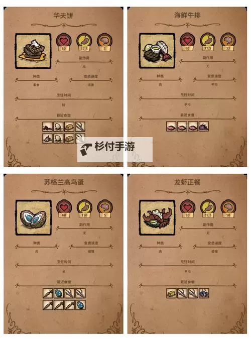 《饥荒》新手料理及食谱推荐 饥荒回血食谱分享图1