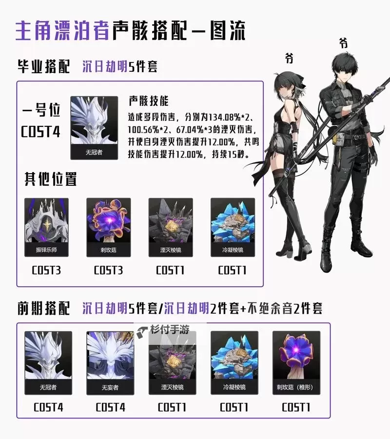 《鸣潮》忌炎武器声骸及配队推荐图1