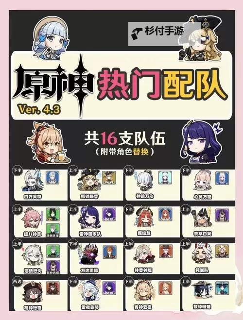 《原神》4.2深渊12层阵容搭配推荐 深境螺旋12层配队攻略图1