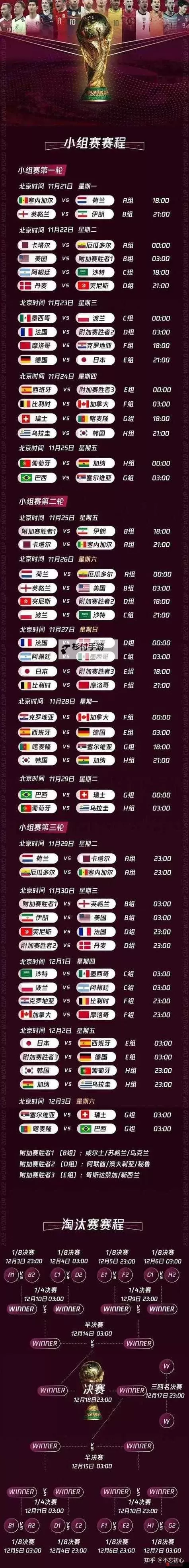 中国女篮2022赛程表最新公布:赛事安排全攻略图1