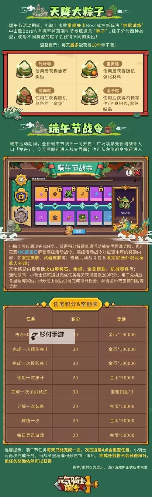 《元气骑士前传》余烬试炼怎么玩? 《元气骑士前传》余烬试炼攻略图1