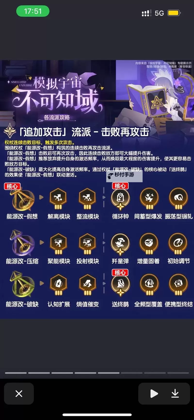 《崩坏星穹铁道》模拟宇宙通关思路分享图1