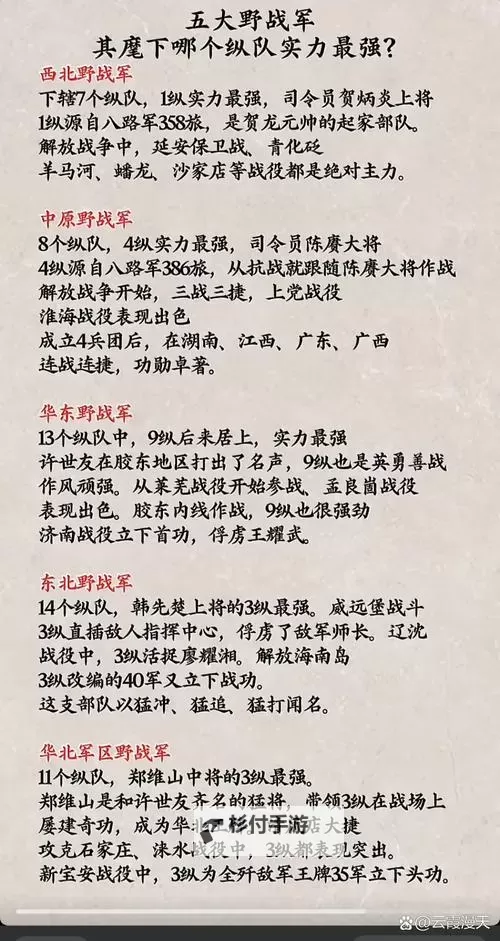 《村长征战团》武将站位攻略 武将布局指南图1