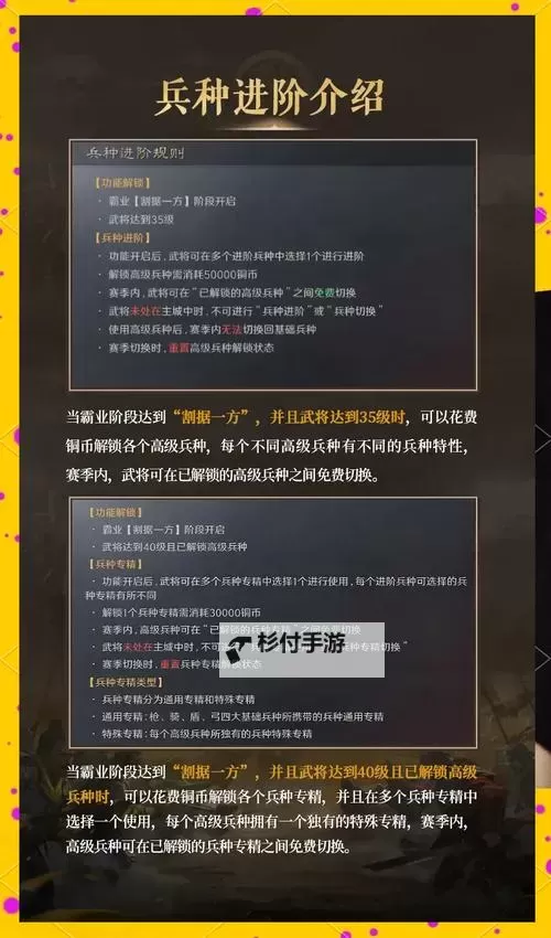 《荒野国度》开荒秘籍丨S2林坤PVP热门阵容推荐图1