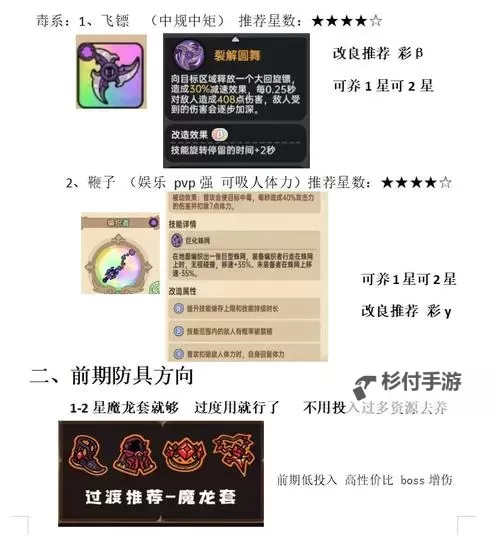 《萌幻西游》新手攻略:萌新快速冲级指南!图1