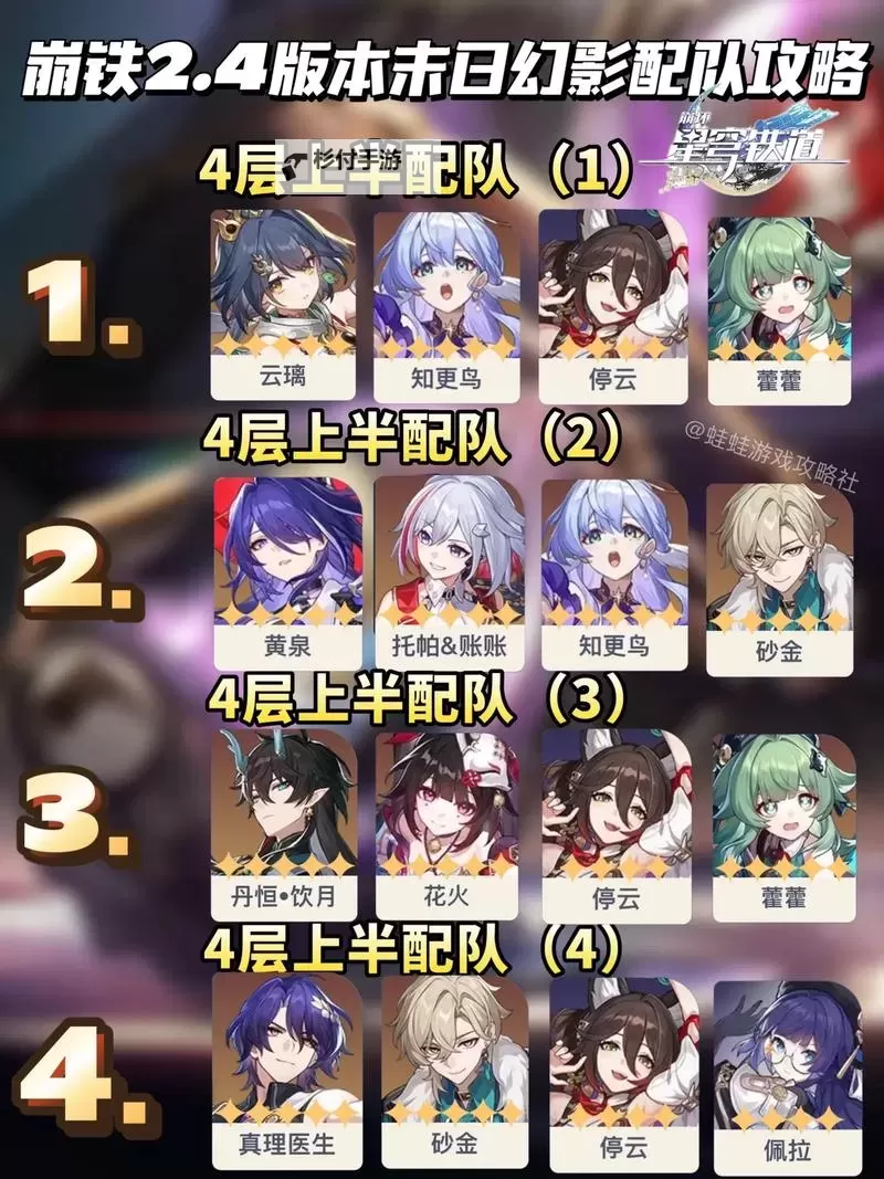 《崩坏星穹铁道》2.6末日幻影阵容推荐图1