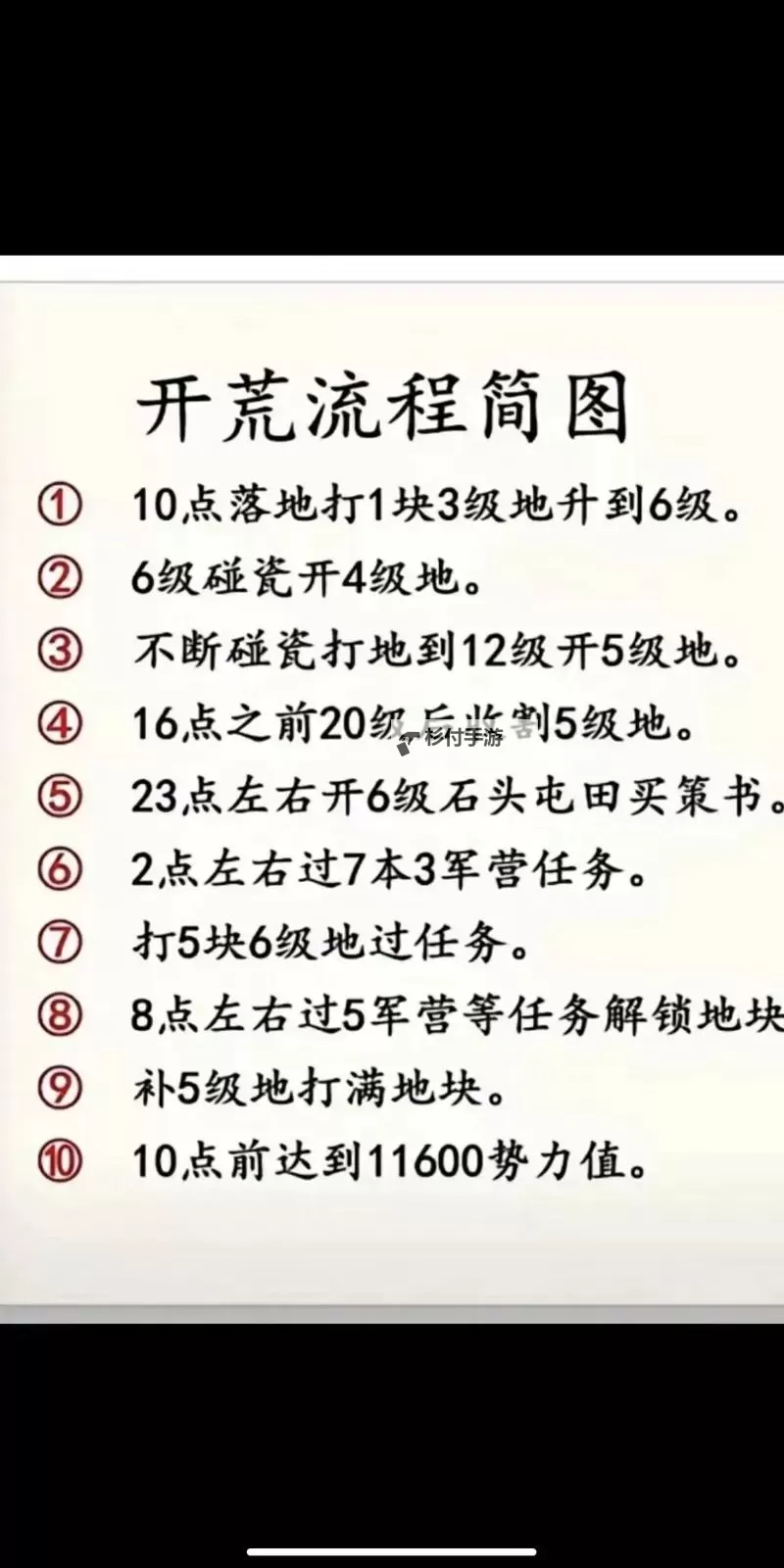 《村长打天下》游戏任务指南图2