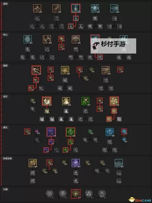 《暗黑破坏神4》游侠单刷85层大秘境BD分享图1