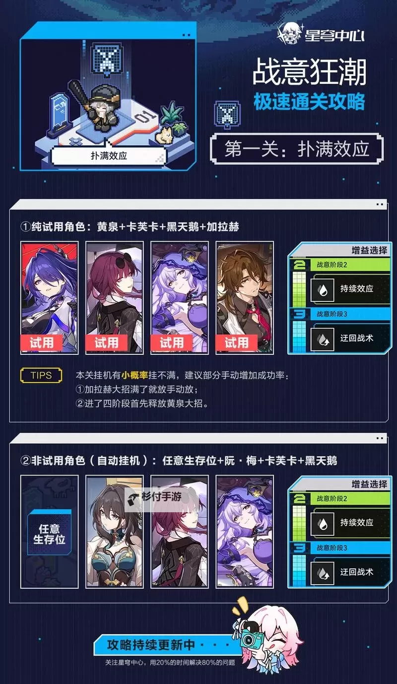 《崩坏星穹铁道》战意狂潮第六关攻略图1