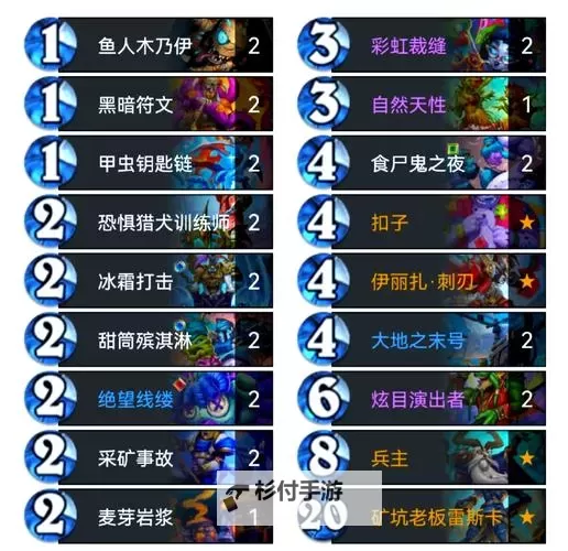 《炉石传说》抓快攻彩虹DK卡组分享图1